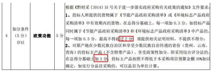&#21326;&#20159;&#24179;&#21488;&#45;&#21326;&#20159;&#65288;&#20013;&#22269;&#65289;&#19968;&#31449;&#24335;&#26381;&#21153;&#24179;&#21488;