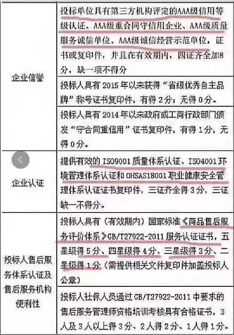 &#21326;&#20159;&#24179;&#21488;&#45;&#21326;&#20159;&#65288;&#20013;&#22269;&#65289;&#19968;&#31449;&#24335;&#26381;&#21153;&#24179;&#21488;