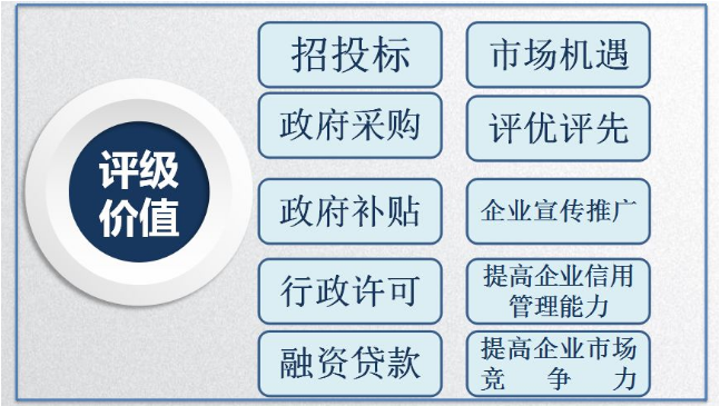 &#21326;&#20159;&#24179;&#21488;&#45;&#21326;&#20159;&#65288;&#20013;&#22269;&#65289;&#19968;&#31449;&#24335;&#26381;&#21153;&#24179;&#21488;
